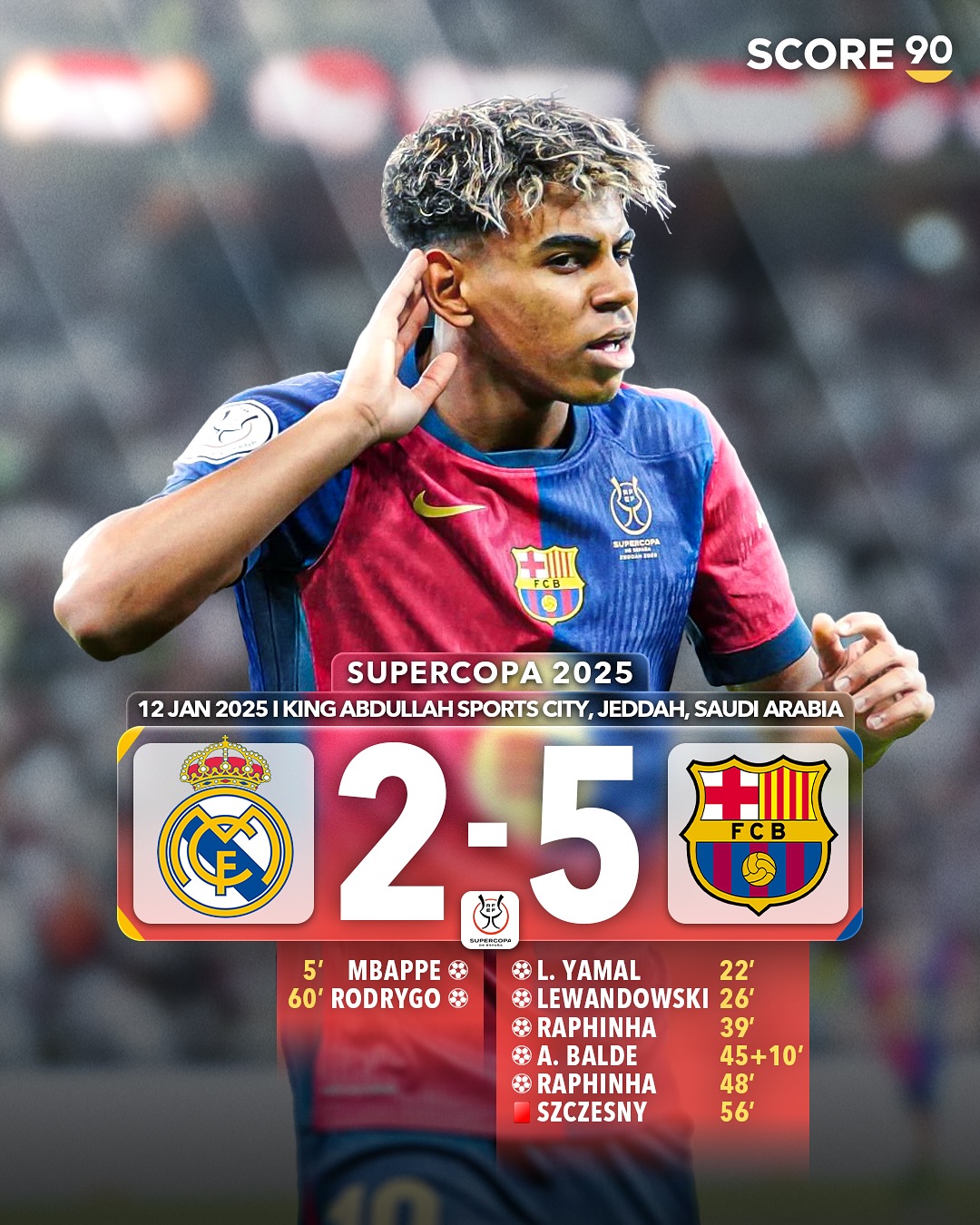 萨克拉门托国王迎德国杯关键赛，赛后复出首秀，球迷炸锅，年轻球员得到机会